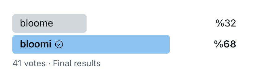 formimiirose's tweet image. the voting for the unofficial fandom name has ended !!

congratulations #bloomi #블루미