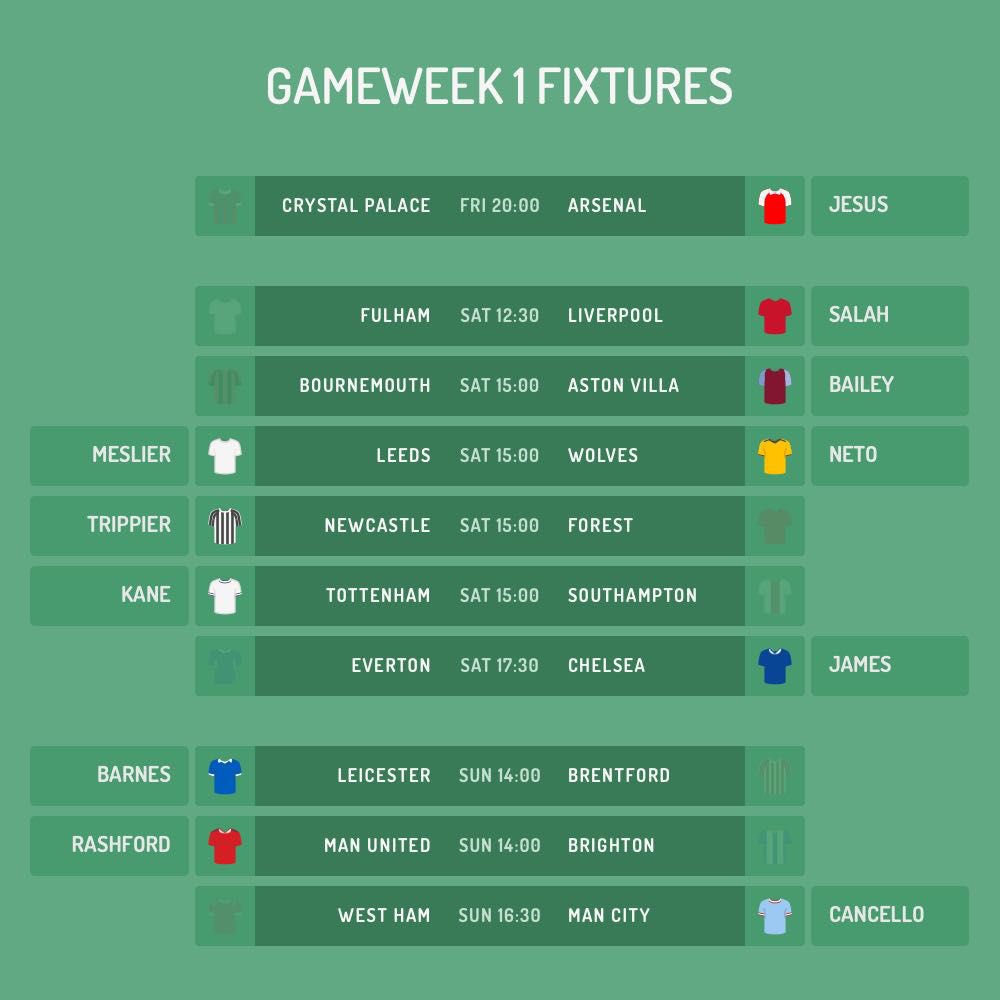 MasterTeam Fantasy Football tweet media