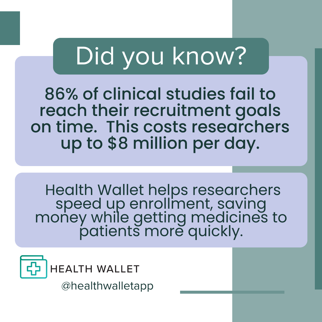 HealthWalletApp's tweet photo. Many people want to participate in #clinicalresearch. But for too long, researchers have struggled to connect participants with their studies. Health Wallet is fixing this problem by making sure that participants can easily find the right #clinicaltrials for them. https://t.co/eM3Pftbfwn