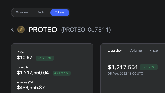 70% more liquidity: <a href="/ProteoDefi/">Proteo DeFi 🔱</a> opened farms just one hour ago❤️