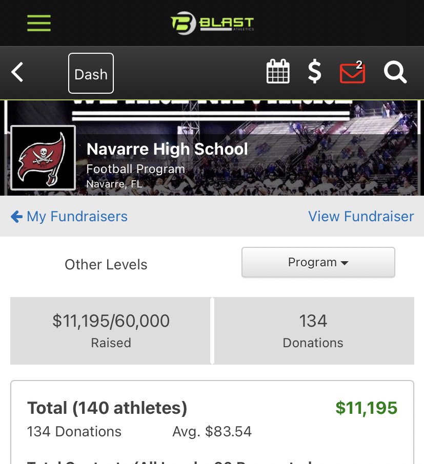 JBeautrow's tweet photo. Navarre Football is off to A HUGE start on their fundraiser! In 24 hours they have raised over $11,000 🔥Let’s crush this goal of 60k!!!

@NHSRaidersFB @blastathletics https://t.co/xRZKTXdGep