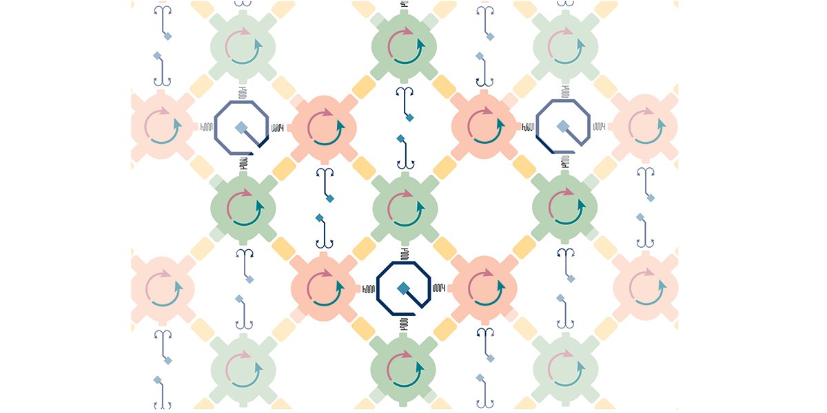 PRX_Quantum's tweet photo. Roadmap: A fault-tolerant quantum computation hardware based on superconducting qubits is explored, and a guide for upcoming experimental efforts is laid out. @LBananaN, @GerwinKoolstra, @YosepKim_QI, @BerkeleyLab

https://t.co/4t1EQ7JVsv https://t.co/8Sobk0kgzU