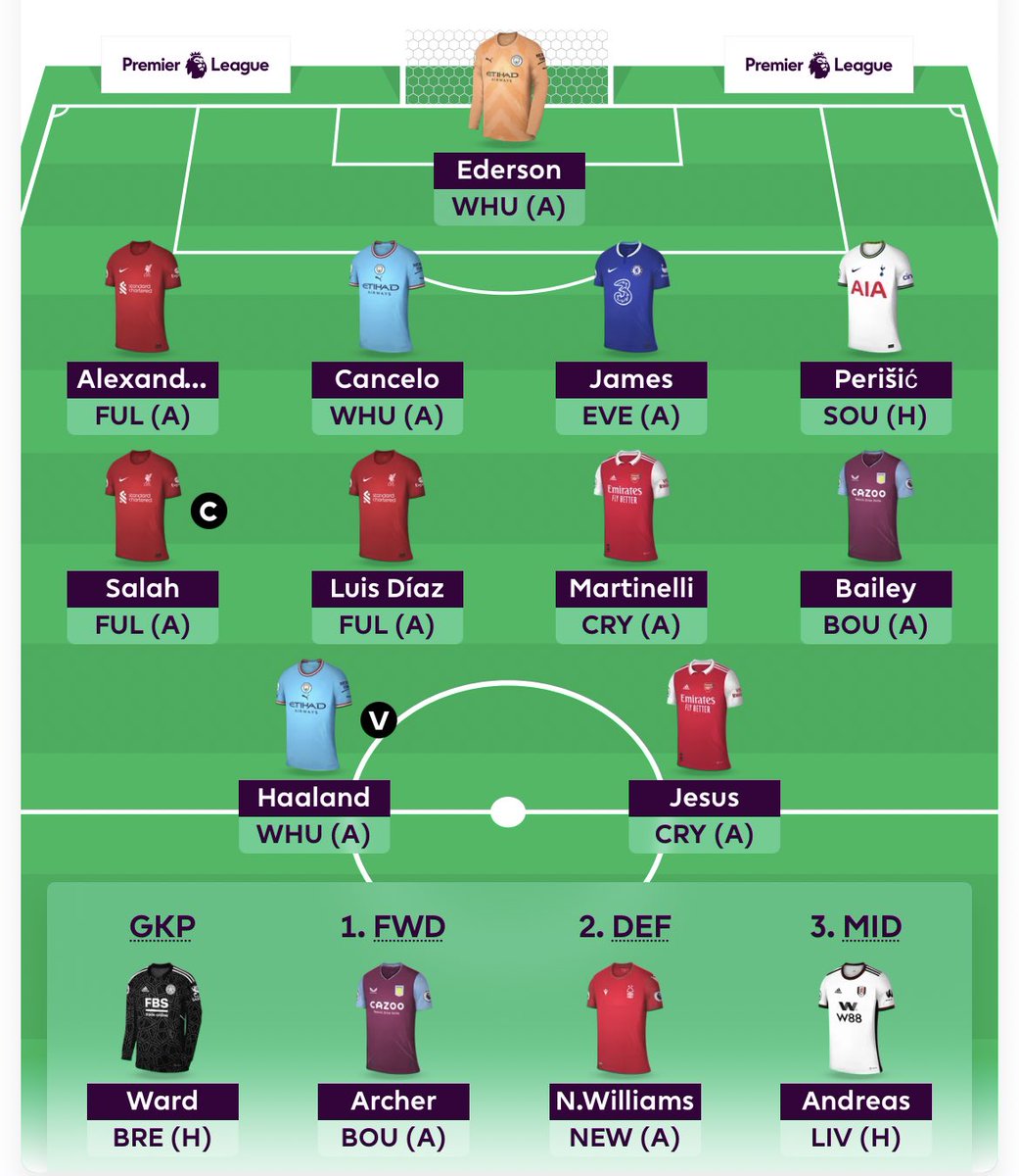 FplFudge's tweet photo. GW1

Good luck all! https://t.co/QdZBnwh4ou