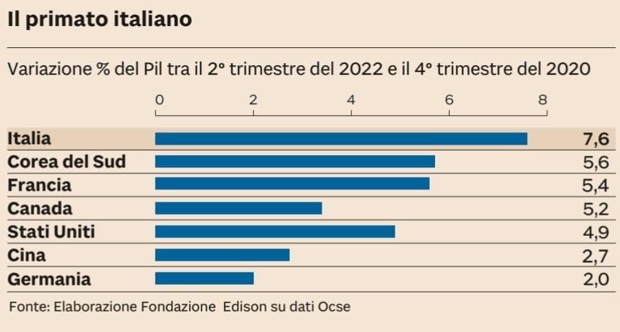 Margherita saltini tweet media