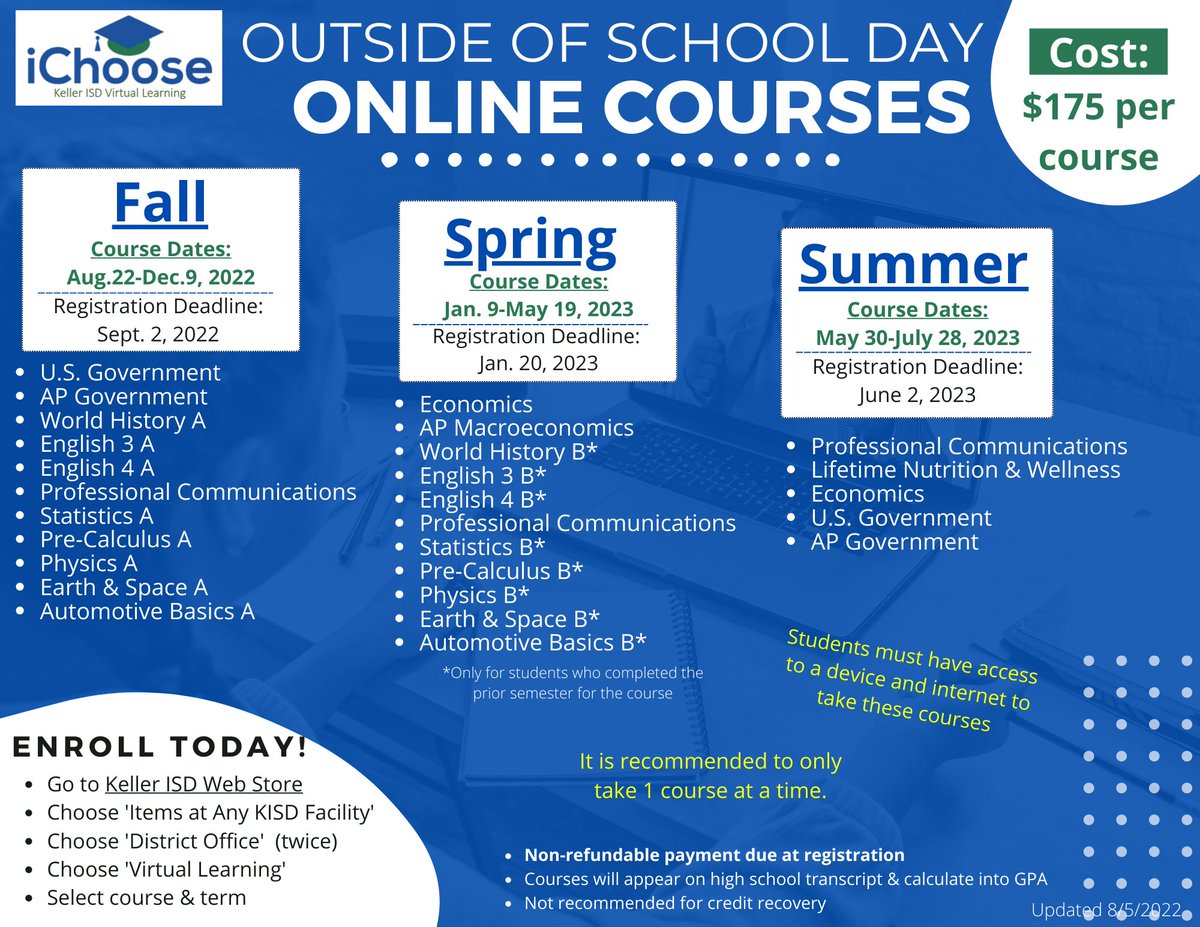 Updated: Check out the virtual course offerings available outside of the regular school day this 2022-23 school year.  Registration is now open! <a href="/iChooseKeller/">Keller ISD Virtual Learning</a> 
<a href="/KellerISD/">Keller Schools</a>
