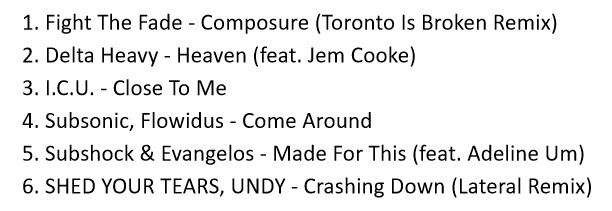 AaronSimplify's tweet image. Aaron Simpson&apos;s Dancefloor Drum &amp;amp; Bass picks - Week of 8/5

@Torontoisbroken 
@DeltaHeavyUK 
@SubsonicUK 
@flowidus 
@SSXEVmusic 
&amp;amp; more. 

added here:
open.spotify.com/playlist/24dXY…