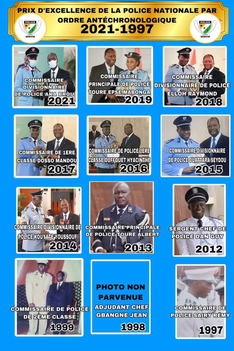Police Nationale 🇨🇮 tweet media