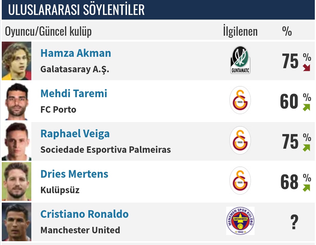 Bu gördüklerim halis mi??
<a href="/MenemenFK/">MenemenFK</a>