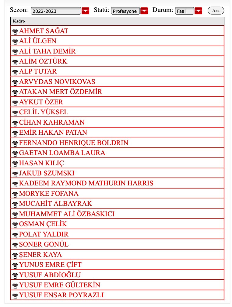 Lisansları çıkarılan futbolcularımız. 2022-2023 Sezonu 1. Devre kadroya girebilecek oyuncularımız.