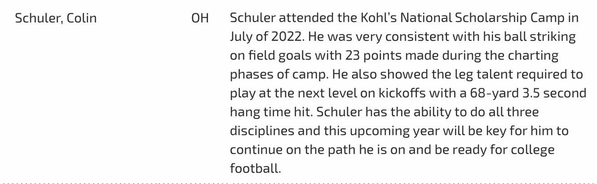 After a great showing at the Kohl’s National Scholarship Camp, I am excited to be able to say that I am now a 4.5⭐️ kicker. I finished in the Top 20% for field goals in my class and hit multiple 65+ yard kickoffs in the charting sessions. Looking forward to the season!