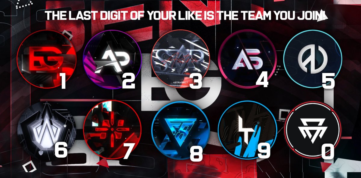 The LAST digit of your like is the team you join… who did you get? 🤔