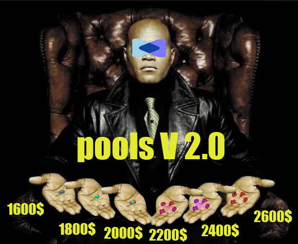 facrael's tweet photo. #TimeswapV2 - more flexible choice. Choose a pool depending on sentiment, now the setting range is even wider. If you are bullish, your pool will have a high strike, and vice versa. The choice is yours. Just do it #InsideOut  #Capitalefficiencybrrrrr https://t.co/fuO8Y5ohQq