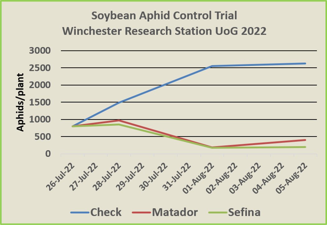 Gilles Quesnel tweet media