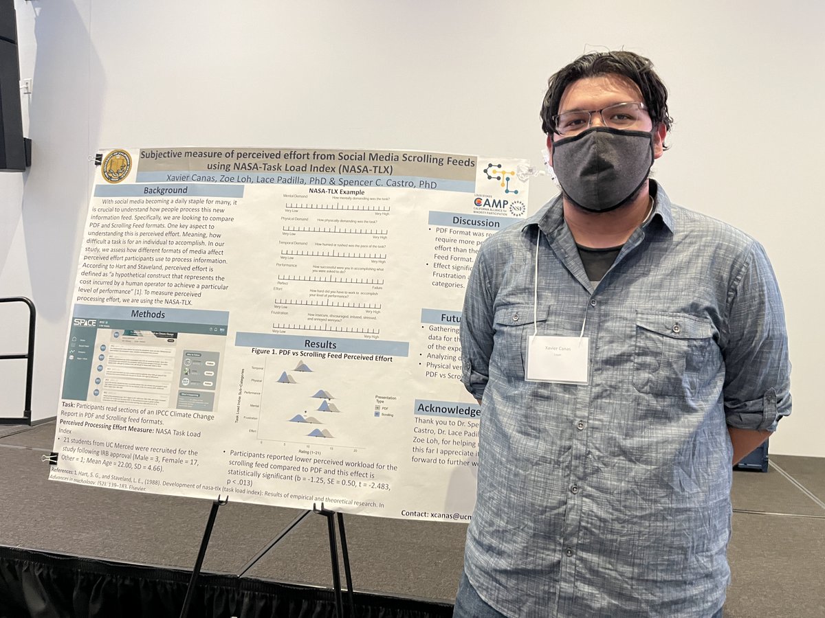 techlabucm's tweet photo. Proud of our RAs Kaylee Davis and Xavier Canas for presenting at the @ucmerced Undergrad Research Symposium today! https://t.co/jMOkiFYxL0