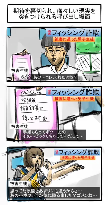 シリーズ・ワイドショーとかでたまに見かける法廷画風3コマ ♯6
#漫画が読めるハッシュタグ #3コマ漫画 
 #告白 #ラブレター #メリケンサック 