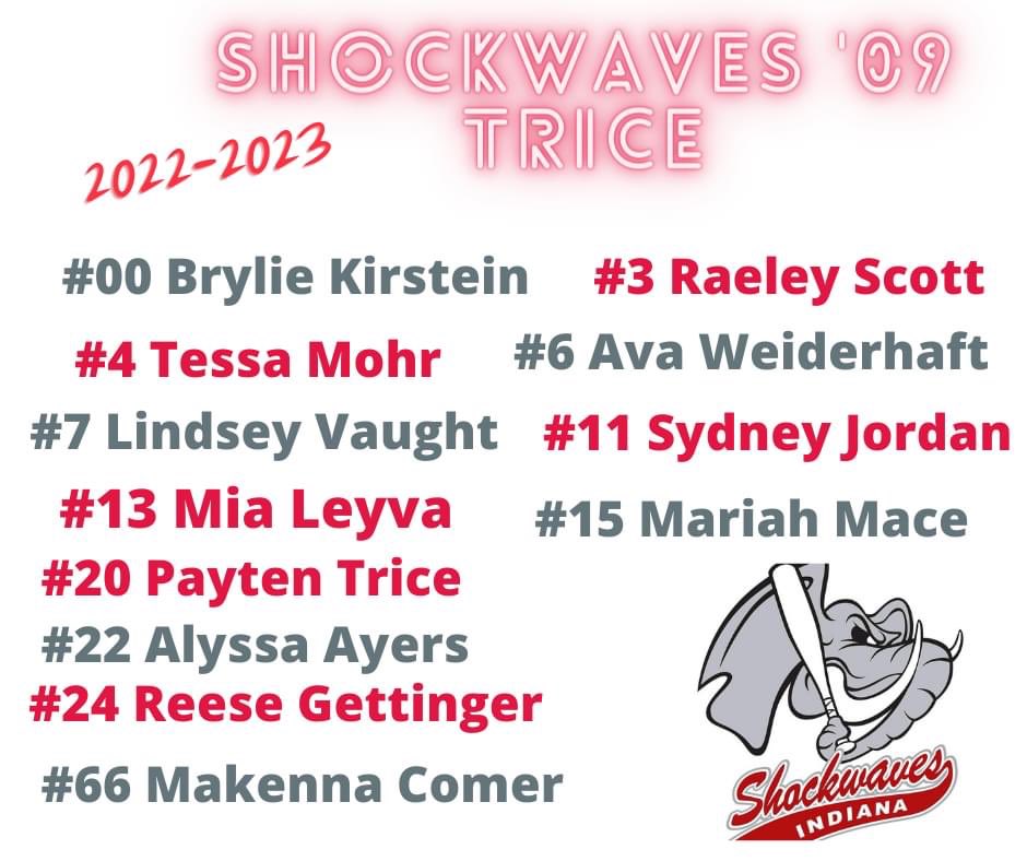 Shockwaves09Trice tweet media