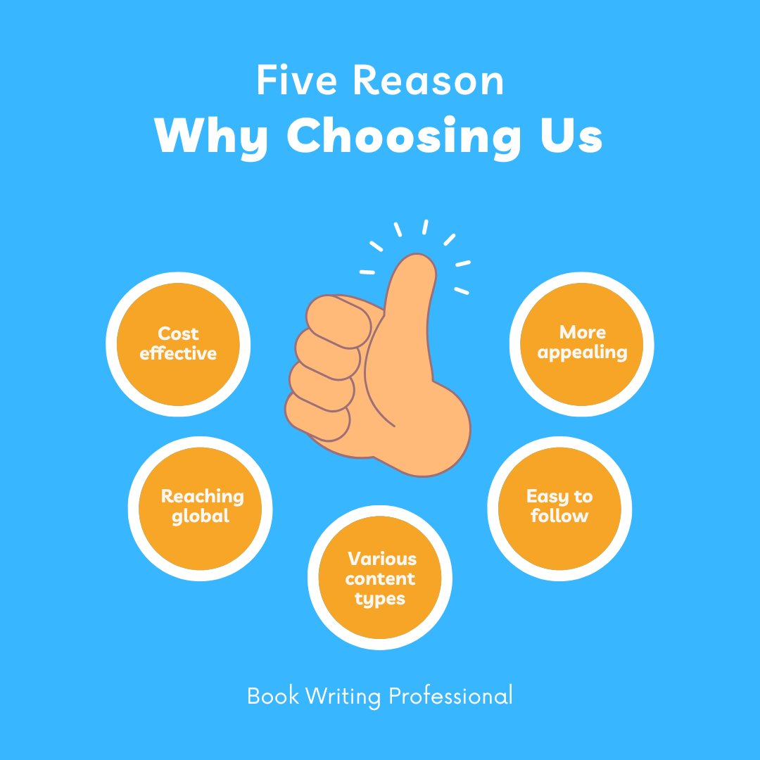 BookWritingProf tweet picture