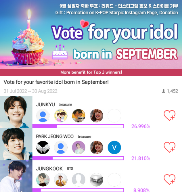 PARKJEONGWOO_VT's tweet photo. [STARPIC]

Don't forget to vote. Please use our referral link to receive 1000 hearts plus 2,500 hearts for newly created accounts.

Just install and sign in. Then you can get 1,000 Hearts!
https://t.co/STyozwVDnT

트레저박정우 #박정우 
#PARKJEONGWOO 
@treasuremembers https://t.co/83K0E8SwLX