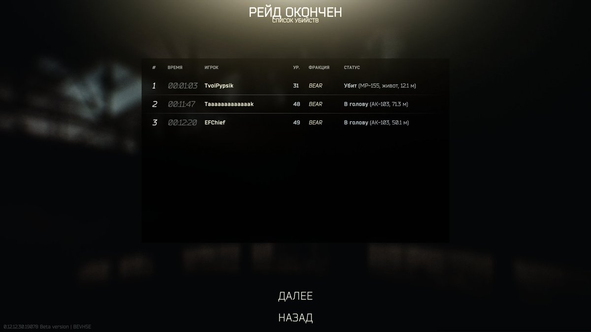angryrabbigmod's tweet photo. ОЙ КАК ЖЕ ХОРОШ, МММММ, после такого можно и потрогать себя 😏😏😏 https://t.co/0Cnyg0TrQ8