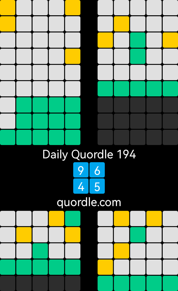 Daily Quordle 194 9️⃣6️⃣ 4️⃣5️⃣ quordle.com