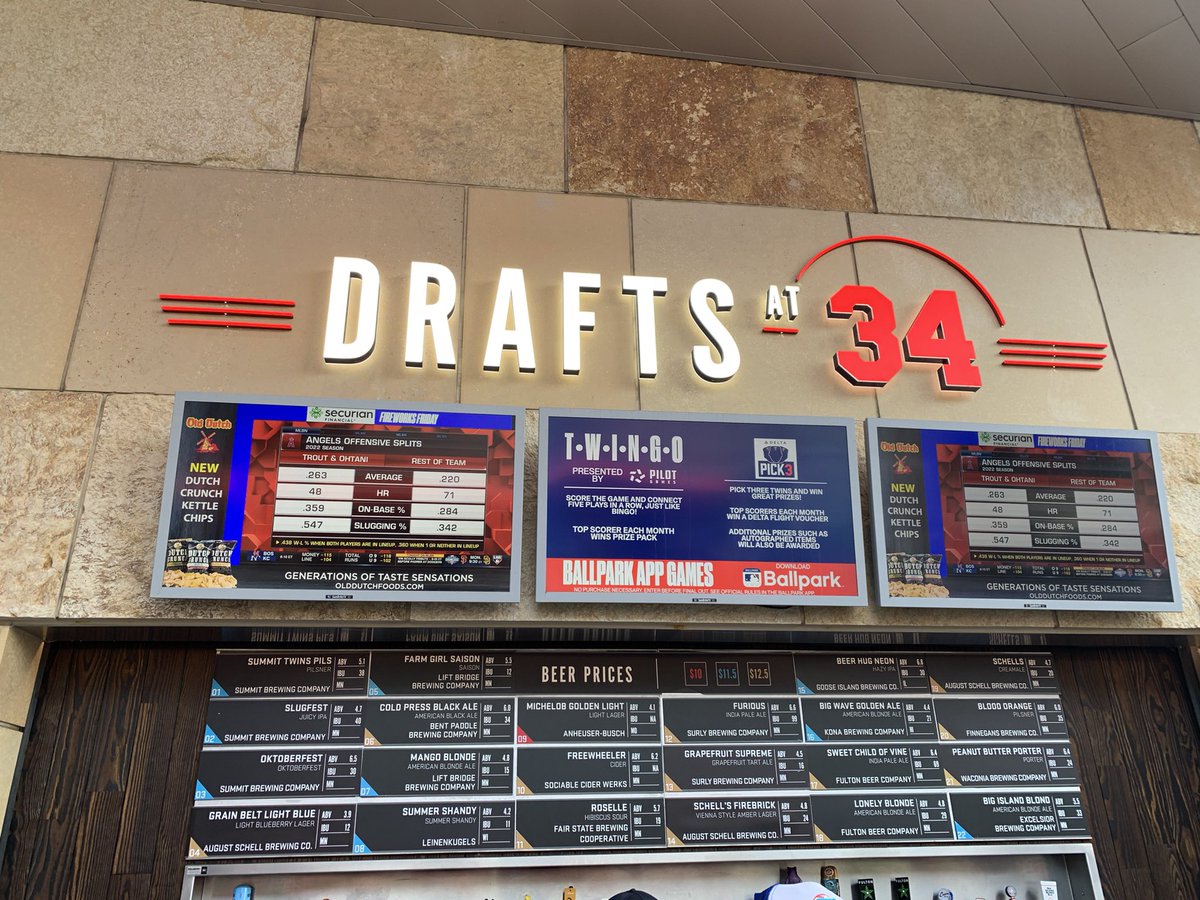 bentpaddlebob's tweet photo. Still plenty of baseball left this season.  If you make it to Target Field to cheer on the @Twins be sure to enjoy a @bentpaddlebeer Cold Press Black on tap at Drafts at 34! #MNBeer #TargetField https://t.co/dShMLsdZmJ