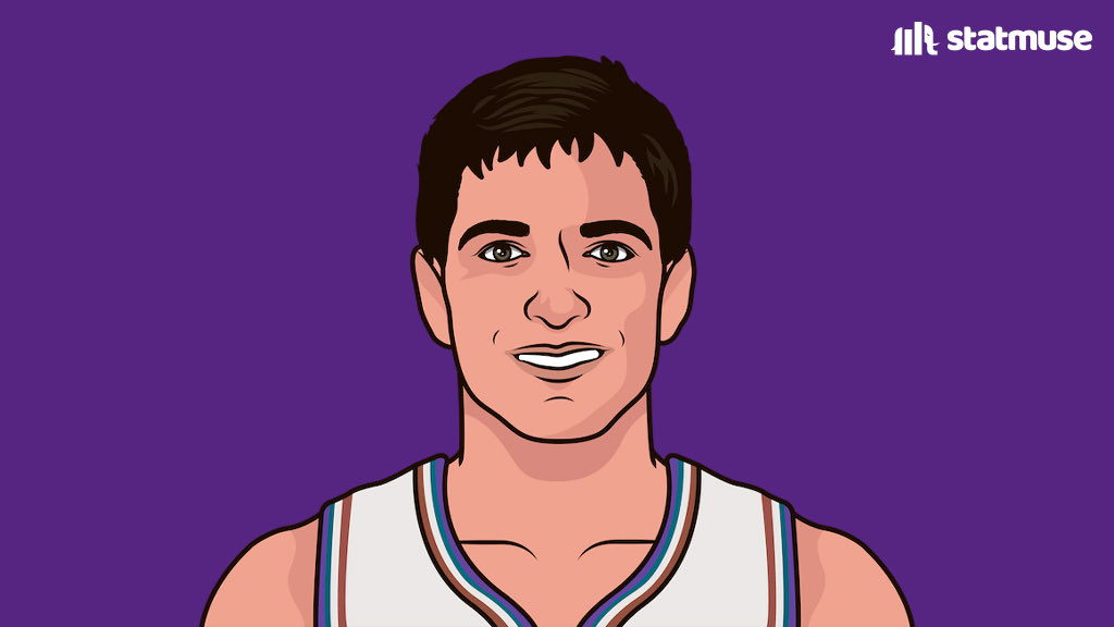 statmuse's tweet photo. John Stockton put up these statlines in a 15-day span: 

21 AST — 26 PTS
20 AST — 22 PTS
21 AST — 18 PTS
20 AST — 13 PTS

He averaged 16.3 APG that month. https://t.co/zqbmSLszmr