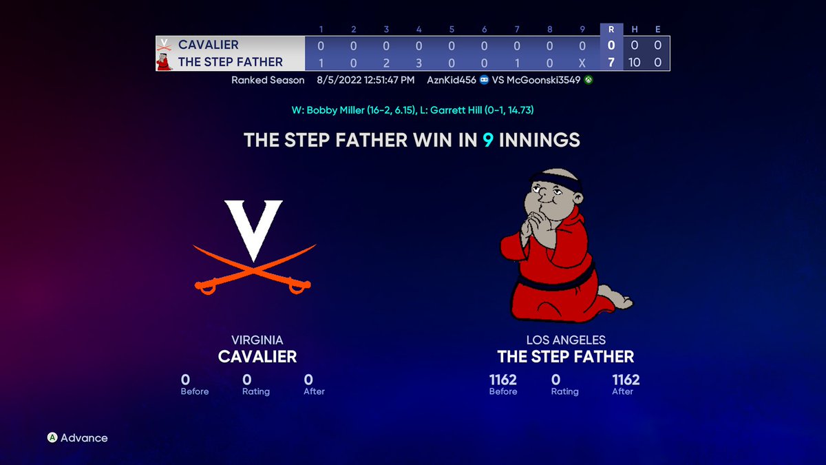 McGunski's tweet photo. Perfect game vs the #1 player in the world 👀😤 https://t.co/XGbvf4jTZU
