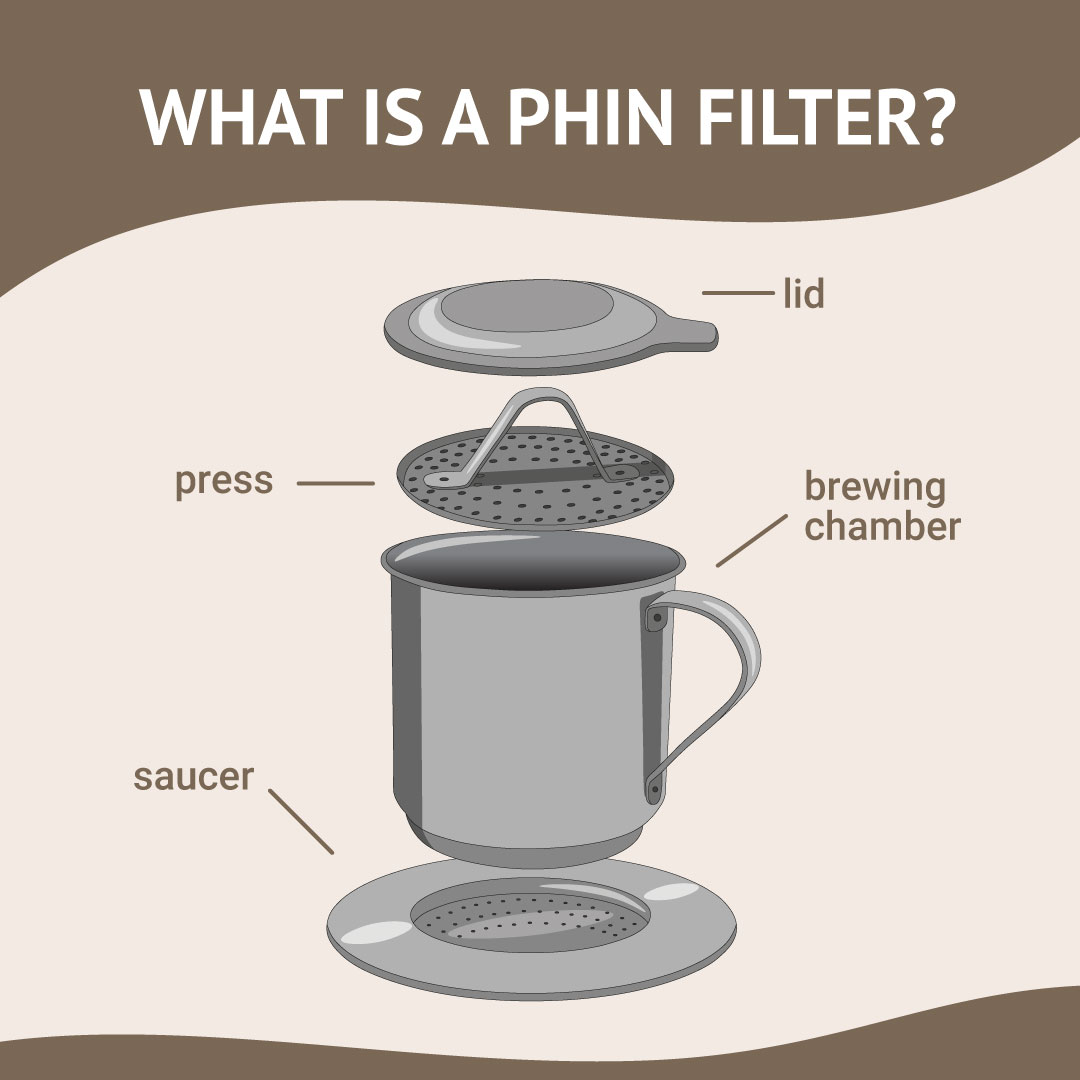 Using a phin is as fun as it is convenient. Think French press, minus the effort, and less to wash.⁠ 🙌