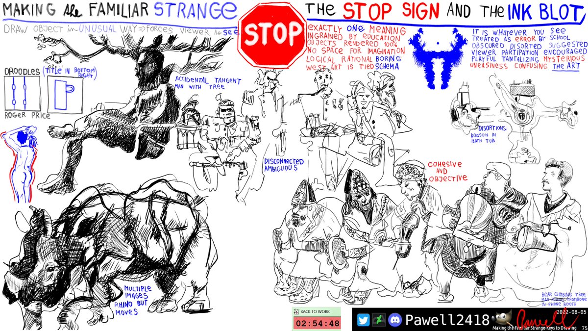 Pawell2418's tweet photo. #KeysToDrawing - Making the Familiar Strange
So basically dodson said that good art is mixing high precision depiction of reality with mysterious motives where its up to viewer to decide what are they looking at and finding that balance of the two is the challenge. Okay https://t.co/1xvwZfWiWz