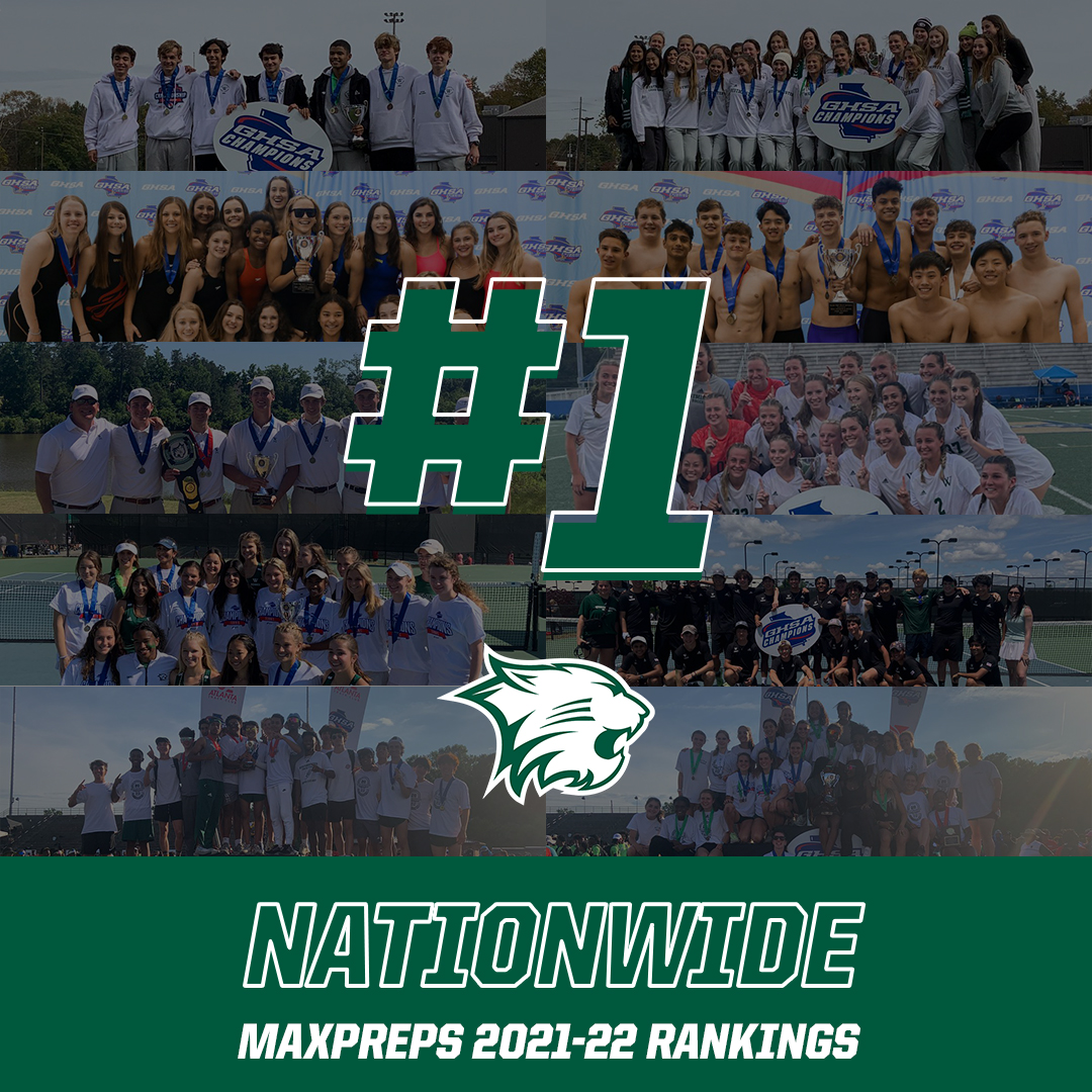 The final <a href="/MaxPreps/">MaxPreps</a> standings for best all-around high school sports program are in: Westminster Athletics ranked FIRST IN THE NATION for the 2021–22 school year! The Wildcats won 10 state championships. Go Cats! 🐾🏆
