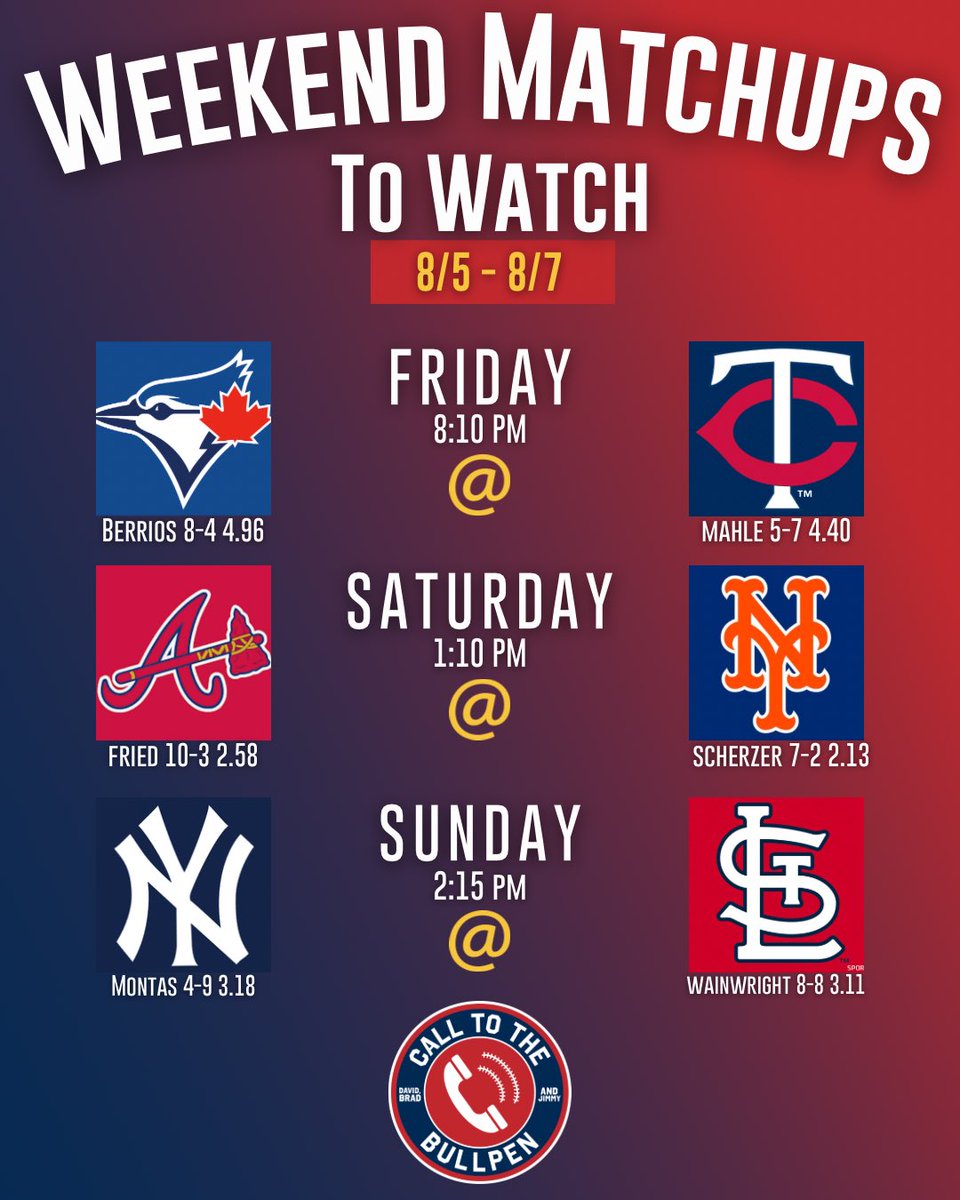 CTBPpod's tweet photo. Weekend Matchups
Berrios Vs Mahle making his Twins debut
Fried Vs Scherzer worth the price of admission for the 1st game of a DH
Montas makes his NYY debut in STL against Wainwright
#CallToTheBullpen #WeekendMatchups
#NextLevel #MNTwins
#ForTheA #LGM
#RepBX #STLCards https://t.co/ZJ7GxieEsc