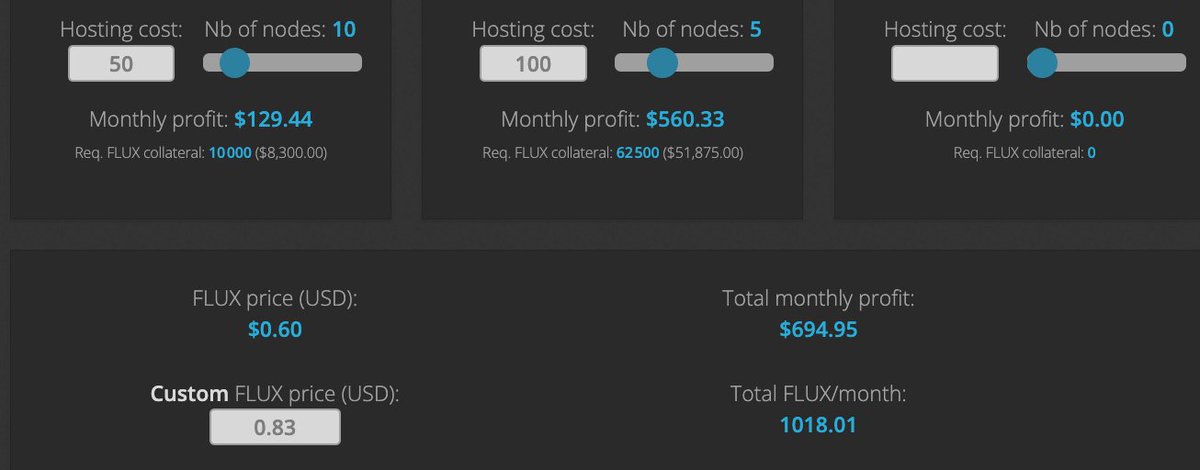 VladCM81's tweet photo. New feature on https://t.co/eesMqB0r3I that I was often asked about, you can now set your custom (or desired) $FLUX price for all the profit calculations. Hope you’ll enjoy it 🙂

#Flux #FluxNodes @RunOnFlux https://t.co/F8QeKjOSgy