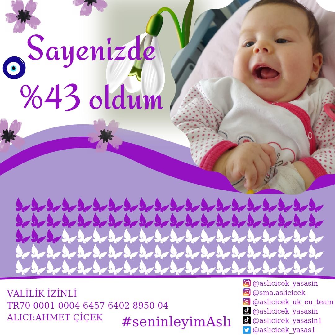 Sizlerin desteğiyle %43 olduk daha çok hızlı ilerlemek için sesimizi daha kişiye duyurmamız gerekiyor LÜTFEN paylaşın #seninleyimAslı #AhNerede #sınaviptalolsun #benzin #MardinEmniyeti #BarışArduç #binance