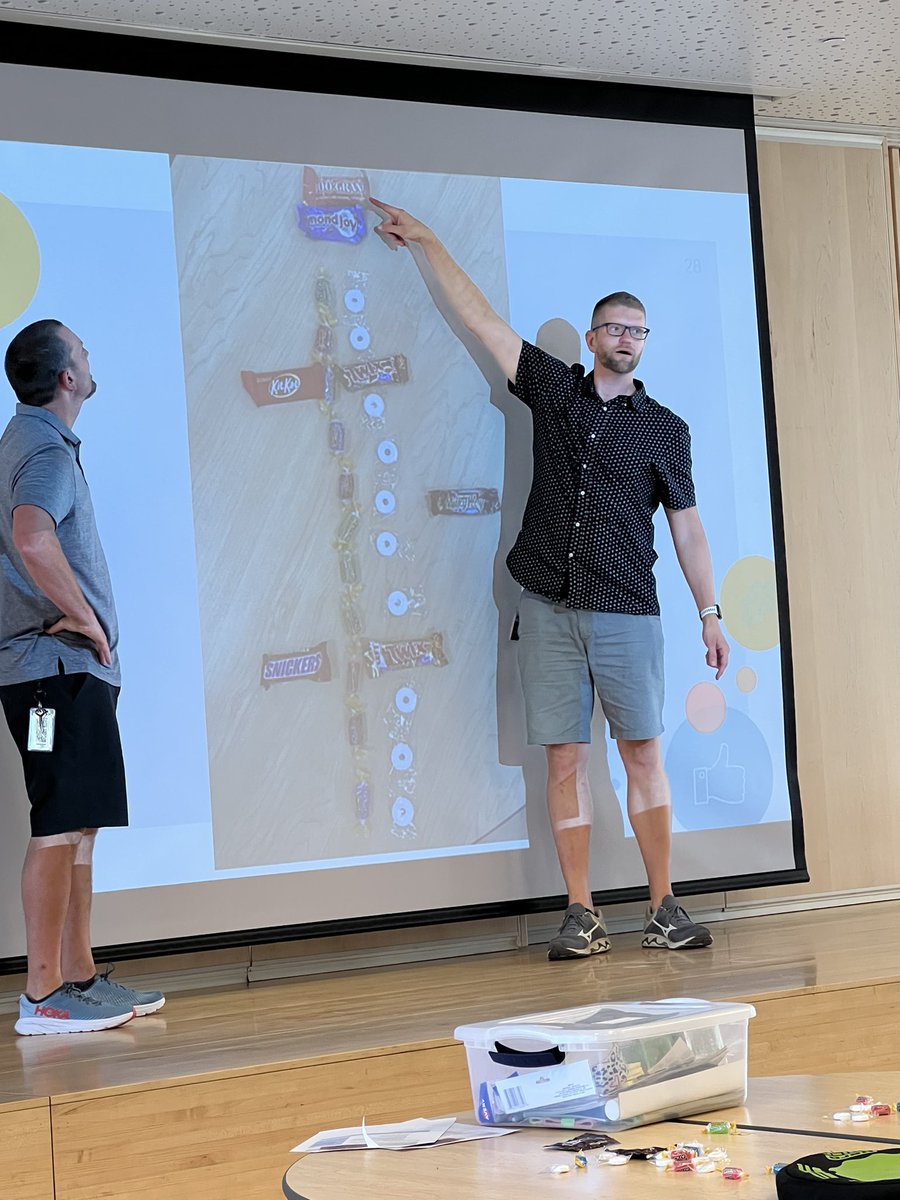 SuptCamas's tweet photo. Welcomed back our building leaders with an emphasis around HOPE. We believe that together our students will find their natural gifts, but we will inspire them along that journey. Here’s to an incredible 2022-23 school year. #commitmenttocamas @PapermakersWBB @PapermakerFB https://t.co/tFJwsPYkDG