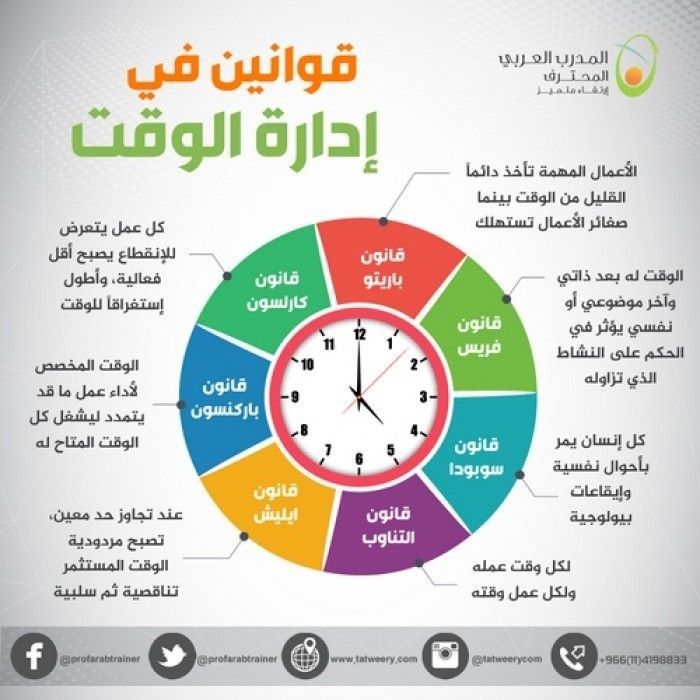تعزيزاً لقدرات شبابنا وكوادرنا العربية، مبادرة"طاقة TAQA المهنية"
و🌟#الأكاديمية_العليا الدولية للتدريب والإستشارات🌟
نقدم
#الماجستيرالمهني في #إدارةالأعمال
أونلاين عبر Zoom
بإعتماد حكومي من النظام الموحد للإعتماد والتدقيق-مصر
🔗التسجيل
forms.gle/2NQSyzVneS9WvE…
التفاصيل بالإعلان