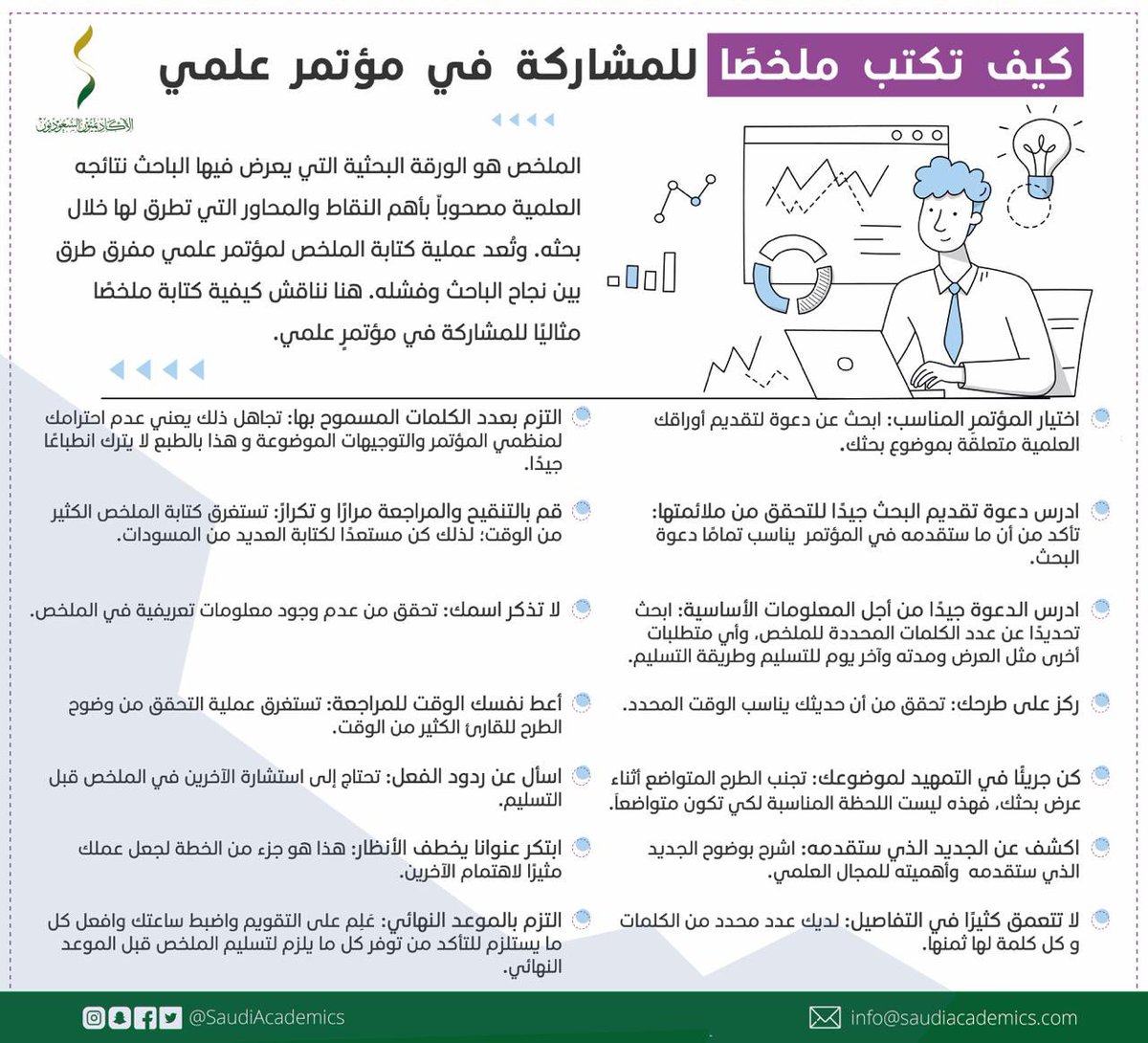 SaudiAcademics's tweet photo. 💡| كيف تكتب ملخصًا للمشاركة في مؤتمر علمي https://t.co/YJIriqUDwH