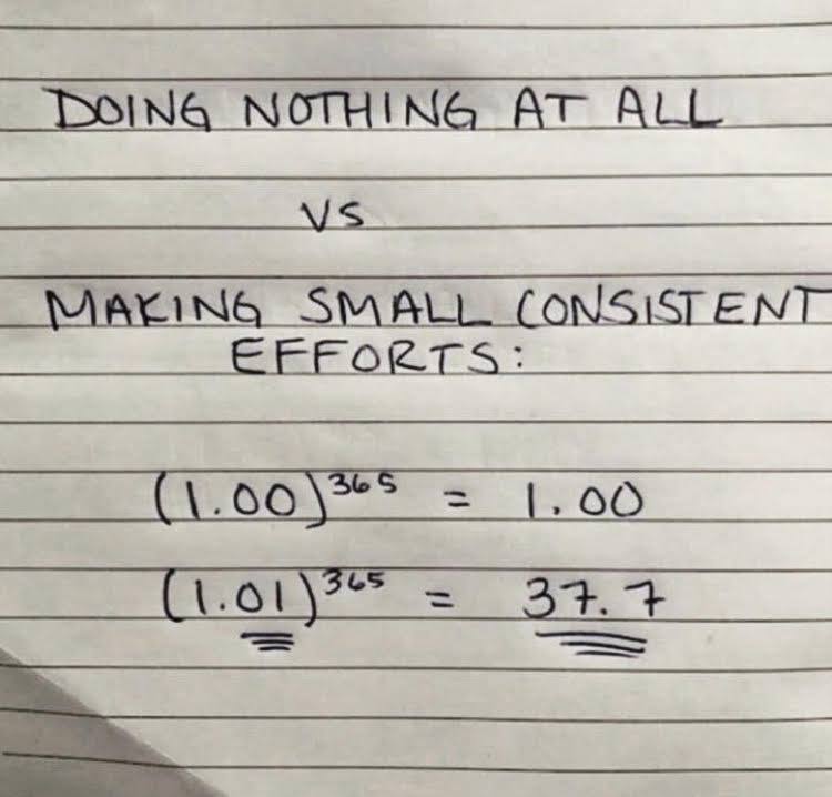 userroot007's tweet image. It all adds up to something amazing.  But you have to start and remain consistent.