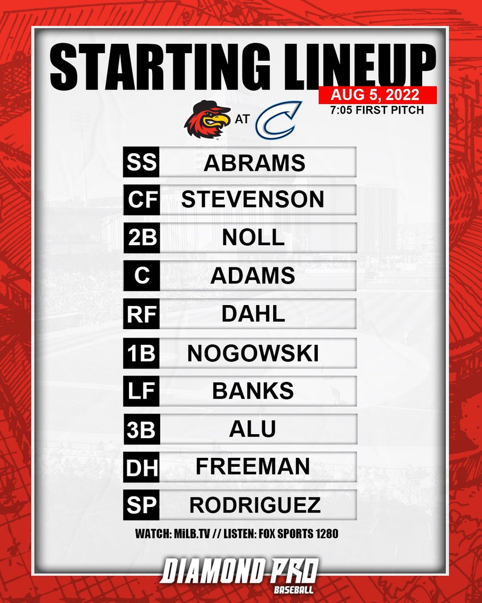 RocRedWings's tweet photo. You can now stop asking where C.J. is. 

@DiamondPro3 | #Game103 https://t.co/1LBDc3FOez