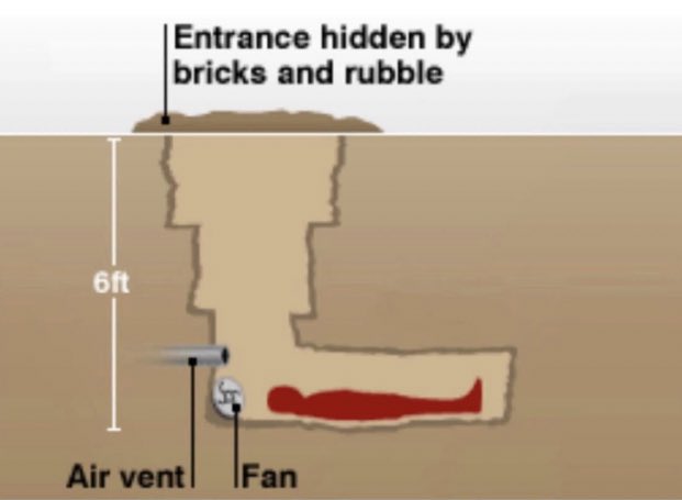 Studio to let in London. £2,000 PCM. No pets.