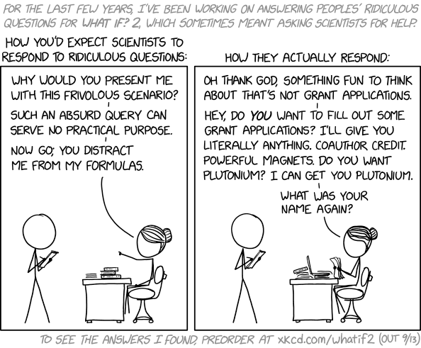 Asking Scientists Questions xkcd.com/2655/ m.xkcd.com/2655/