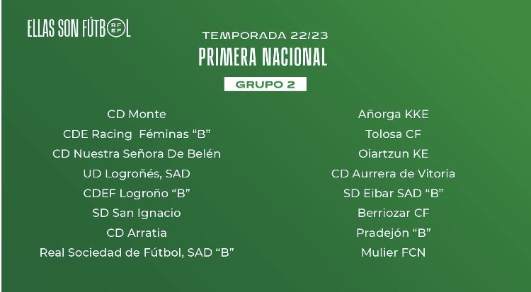 FILIAL💚🤍

Nuestro Filial competirá en el Grupo II de Primera Nacional.

Con ganas de que ruede el ⚽️

#racingfeminas