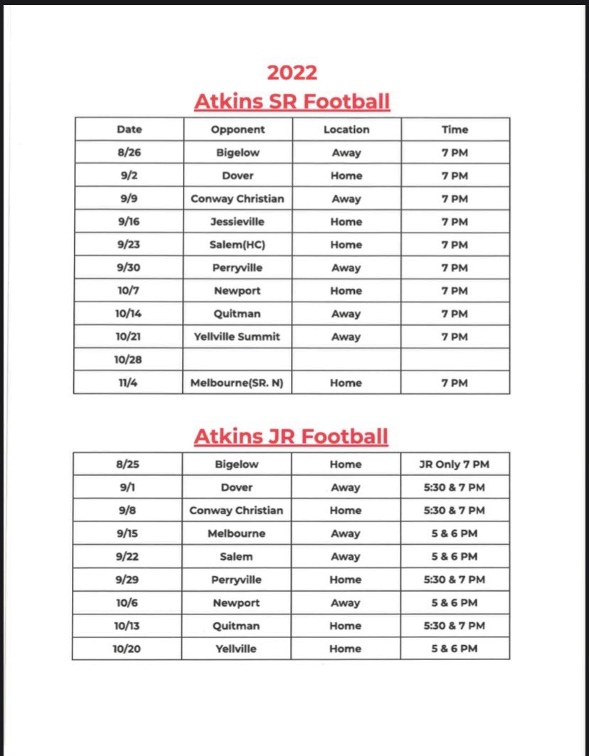 Atkins Red Devil Football tweet media