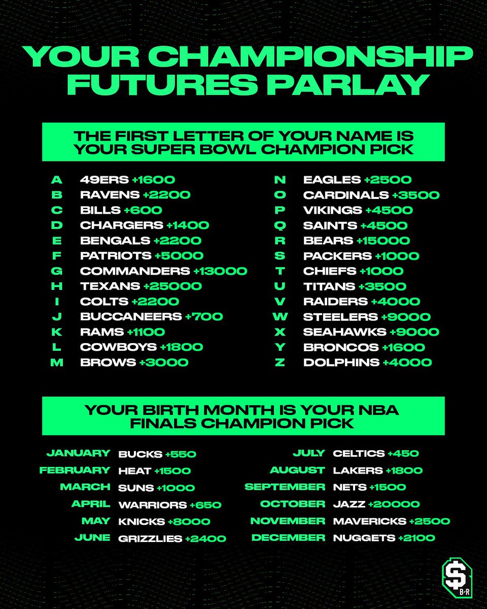 br_betting tweet media