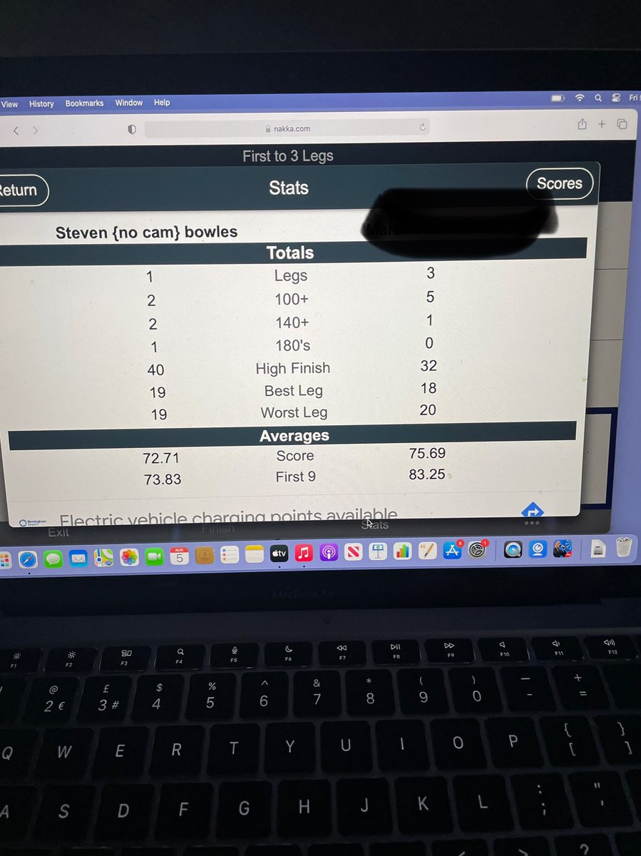 Normally average 45/50 but thought fuck it let’s play someone with a good average not worried about score as I had darts in every leg to win but happy with how I am playing atm.