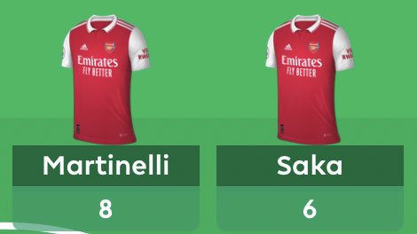 FPL_Harry's tweet photo. We take it! Not a bad start at all! 💥 https://t.co/0cePhUVcCY
