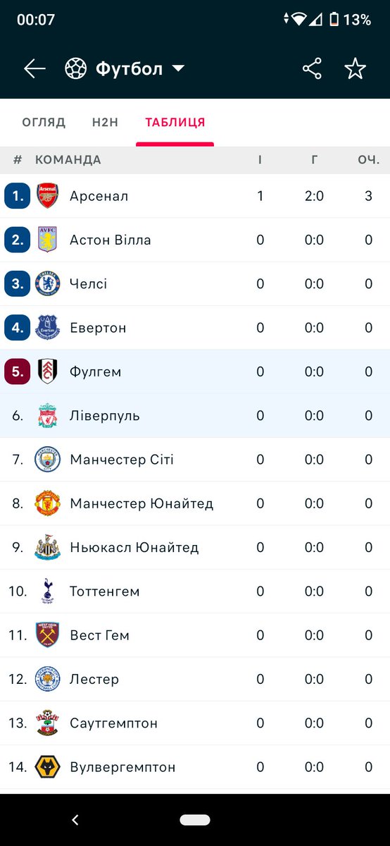 знай й ти tweet media