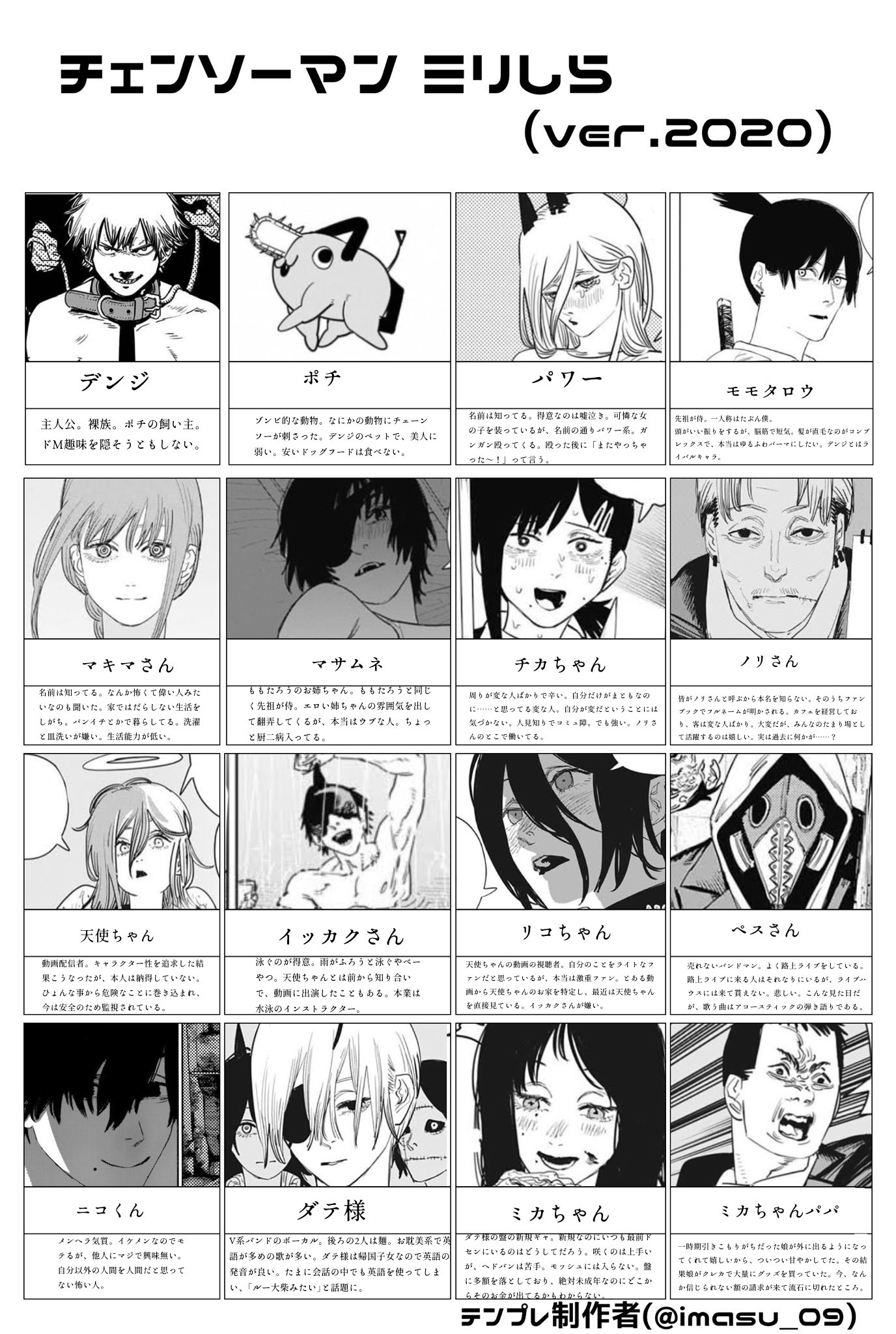 たまごおろし on X: 