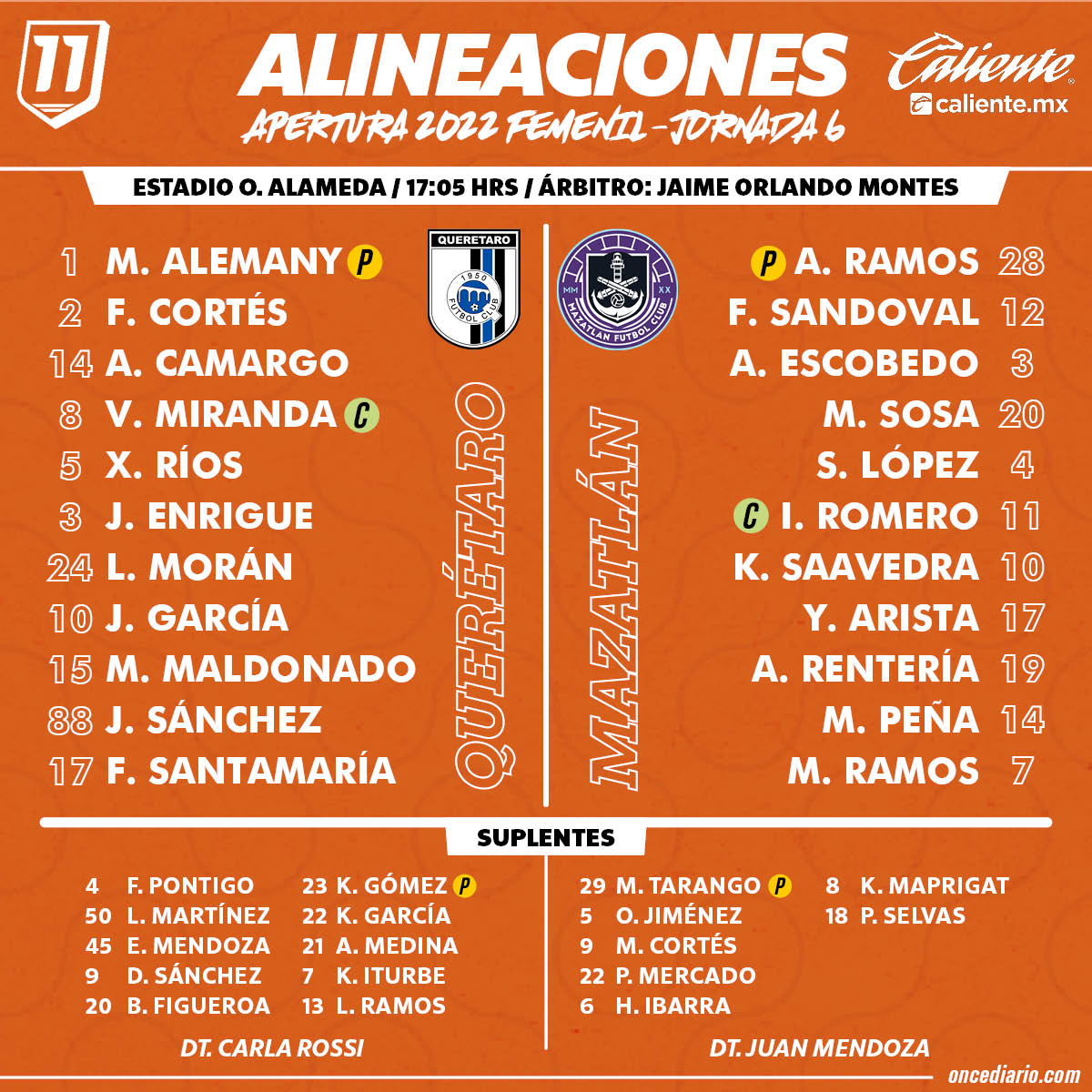 Alineaciones del Querétaro Femenil vs. Mazatlán Femenil