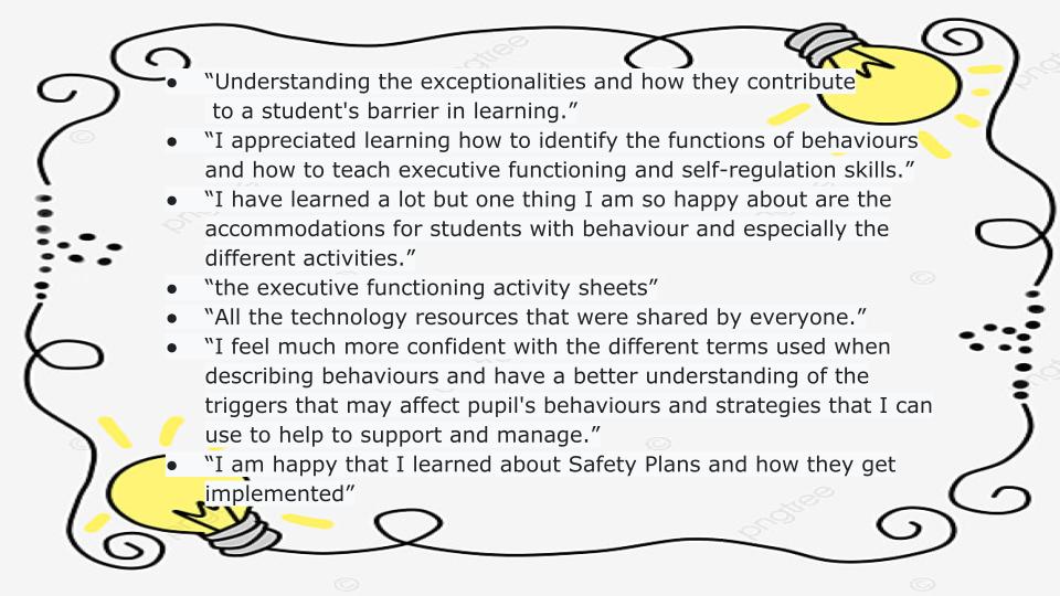 debrabesner's tweet photo. Our Teaching Students with Behavioural Needs @etfoaq course ends today. Candidates shared some valuable new knowledge they have gained as a result of the course content and  rich discussions. As always, I appreciate our @ETFOeducators dedication to lifelong learning. https://t.co/6vpY9R1TUN