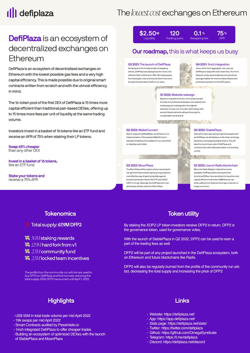 Tommy88776120's tweet image. @DefiPlaza! 
Working product with a great team which delivers constantly even while we're in the bear market! #stablepool was just launched! I'll leave an one-pager 👇 swap up to 65% cheaper than any other eth-dex  $ETH $LINK $COMP $MATIC $SPELL $SUSHI $DAI $BUSD $USDT $USDT